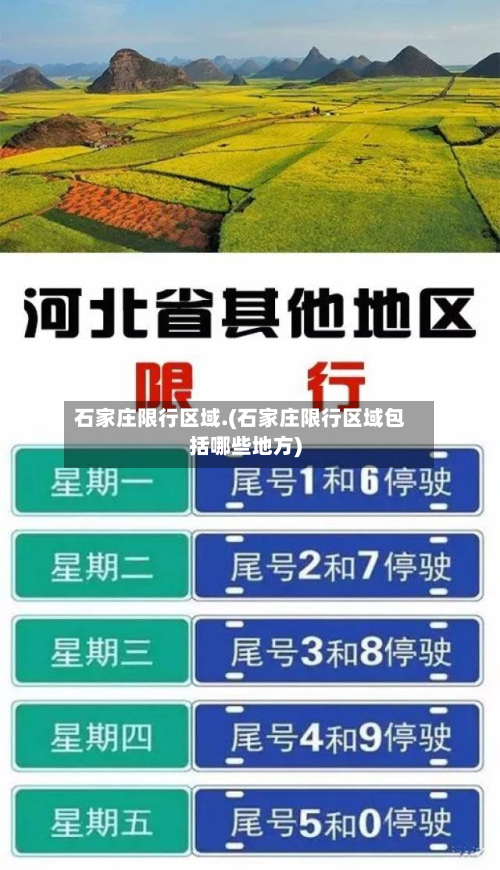 石家庄限行区域.(石家庄限行区域包括哪些地方)