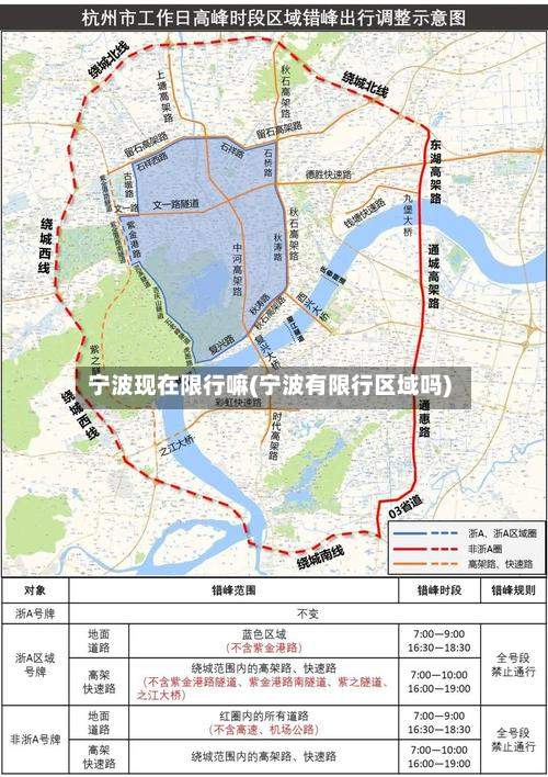 宁波现在限行嘛(宁波有限行区域吗)-第2张图片
