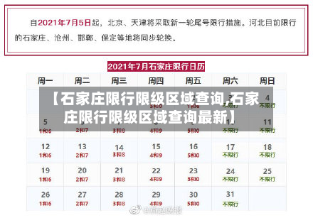【石家庄限行限级区域查询,石家庄限行限级区域查询最新】