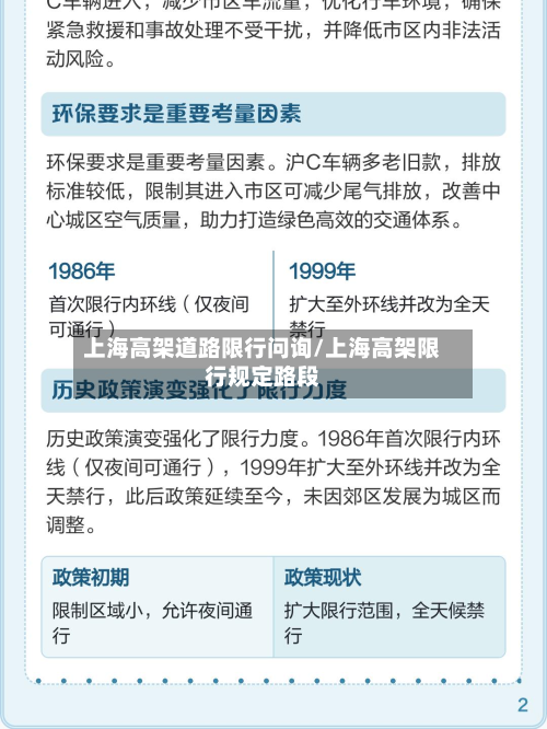 上海高架道路限行问询/上海高架限行规定路段-第1张图片