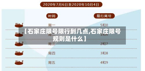 【石家庄限号限行到几点,石家庄限号规则是什么】