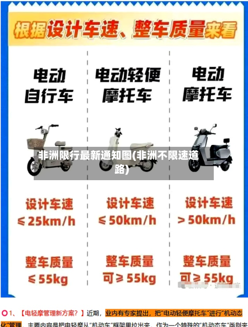 非洲限行最新通知图(非洲不限速道路)-第2张图片