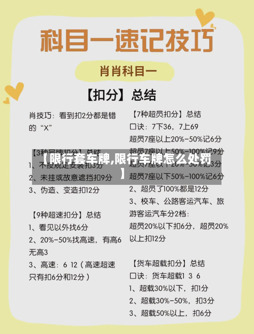【限行套车牌,限行车牌怎么处罚】-第2张图片