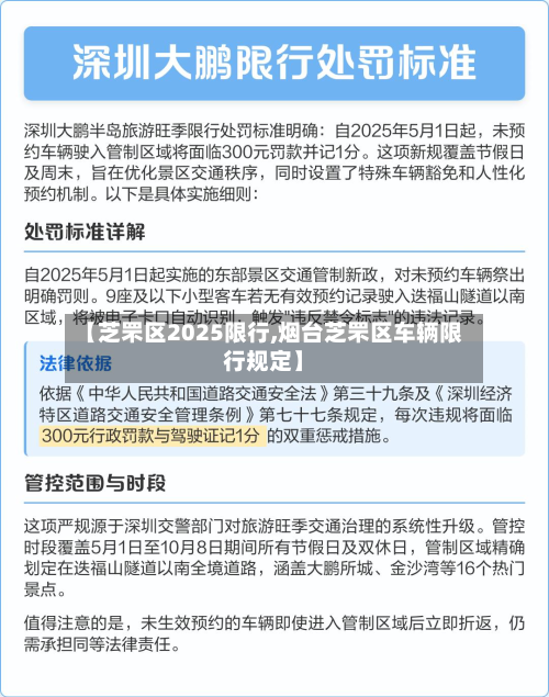 【芝罘区2025限行,烟台芝罘区车辆限行规定】-第2张图片