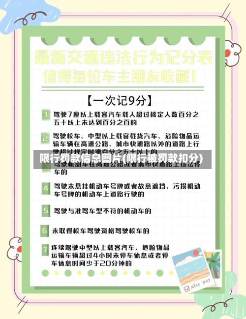 限行罚款信息图片(限行被罚款扣分)-第2张图片