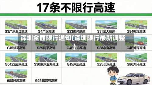 深圳全面限行通知(深圳限行最新调整)