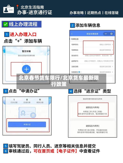 北京春节货车限行/北京货车最新限行政策