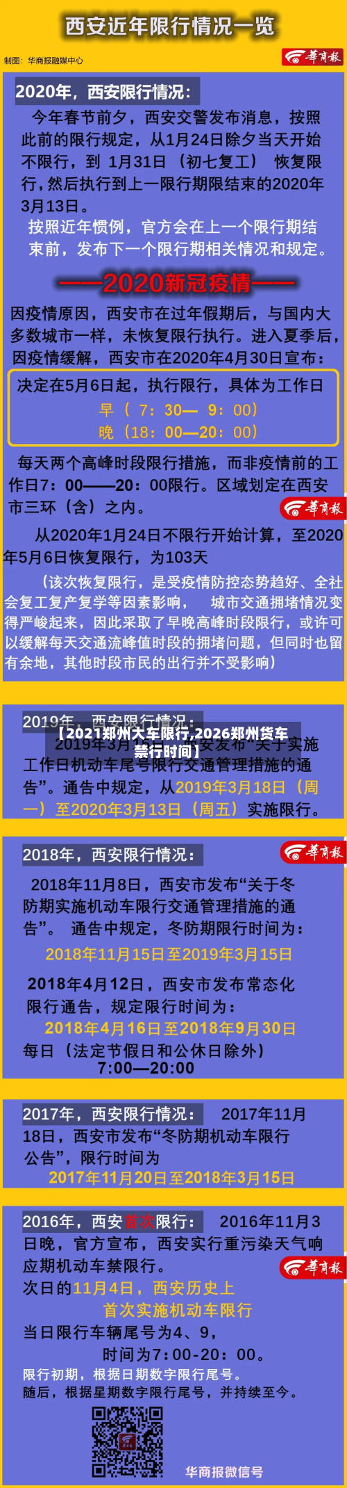【2021郑州大车限行,2026郑州货车禁行时间】-第2张图片