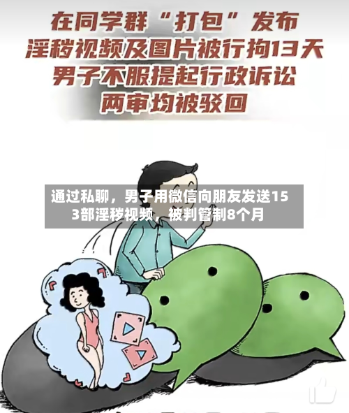 通过私聊，男子用微信向朋友发送153部淫秽视频，被判管制8个月-第3张图片