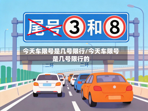 今天车限号是几号限行/今天车限号是几号限行的