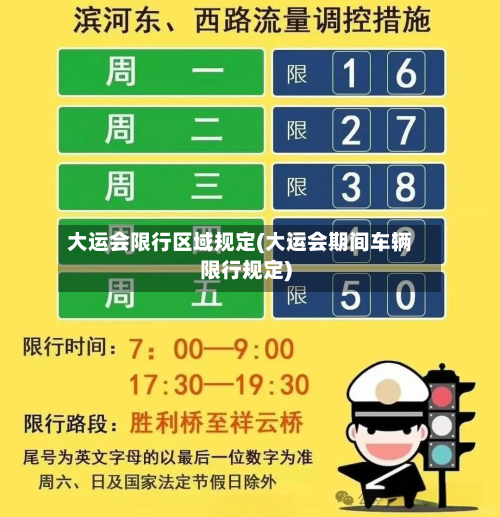 大运会限行区域规定(大运会期间车辆限行规定)-第2张图片