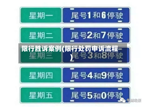 限行胜诉案例(限行处罚申诉流程)