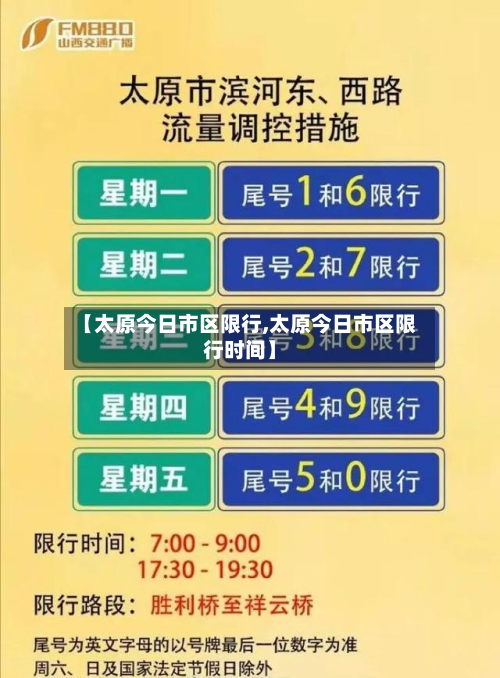 【太原今日市区限行,太原今日市区限行时间】-第2张图片