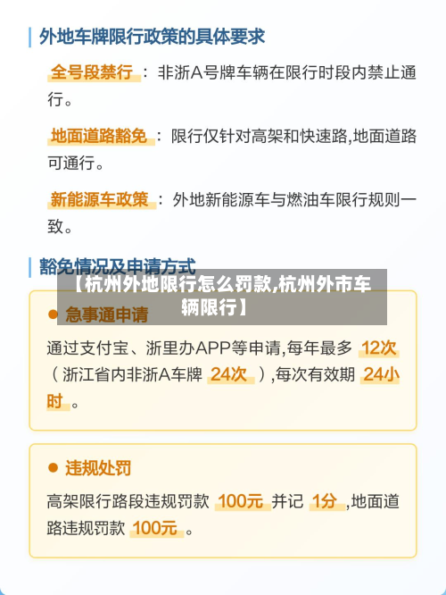 【杭州外地限行怎么罚款,杭州外市车辆限行】-第2张图片