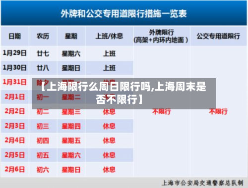 【上海限行么周日限行吗,上海周末是否不限行】