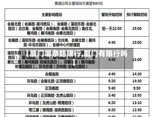 【厦门哪条路限行,厦门有限行吗】-第2张图片
