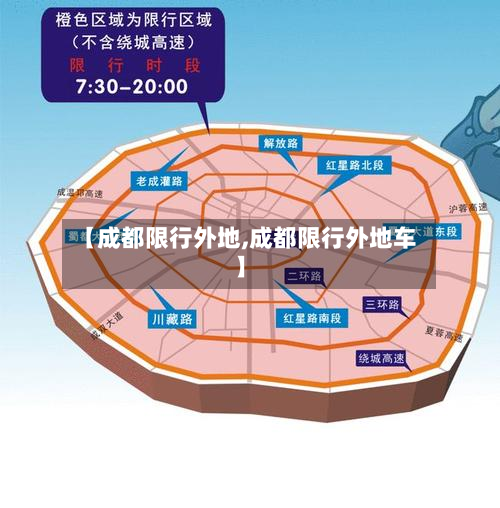 【成都限行外地,成都限行外地车】-第2张图片