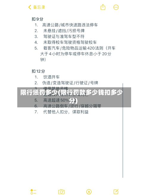 限行惩罚多少(限行罚款多少钱扣多少分)