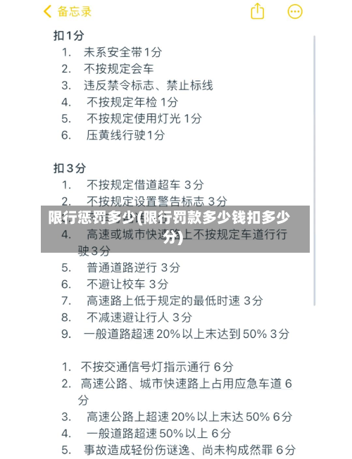 限行惩罚多少(限行罚款多少钱扣多少分)-第2张图片