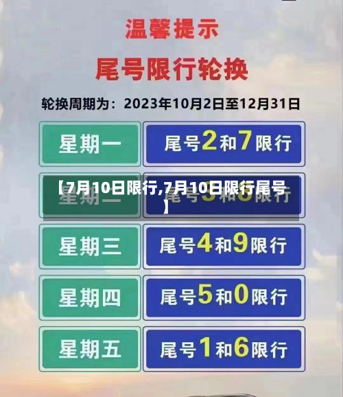 【7月10日限行,7月10日限行尾号】