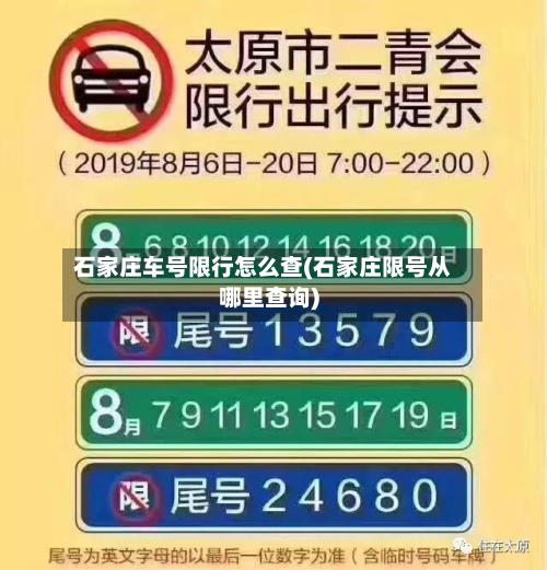 石家庄车号限行怎么查(石家庄限号从哪里查询)-第2张图片
