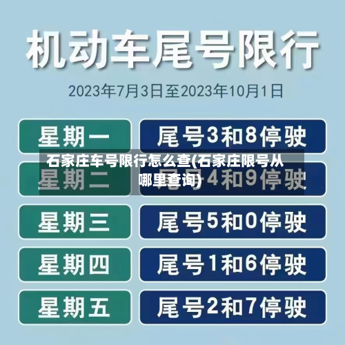 石家庄车号限行怎么查(石家庄限号从哪里查询)-第3张图片