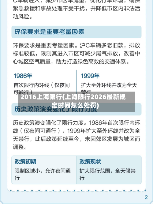 2016上海限行(上海限行2026最新规定时间怎么处罚)-第3张图片