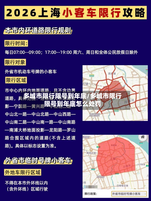 多城市限行限号到年底/多城市限行限号到年底怎么处罚-第3张图片