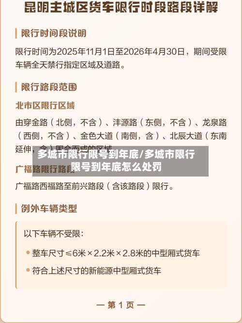 多城市限行限号到年底/多城市限行限号到年底怎么处罚