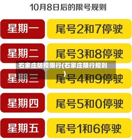 石家庄防疫限行(石家庄限行规则)-第2张图片