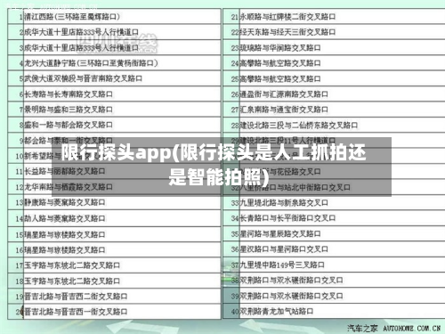 限行探头app(限行探头是人工抓拍还是智能拍照)-第2张图片