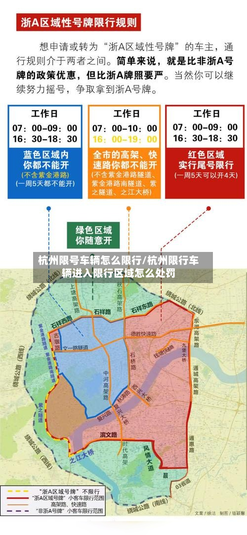 杭州限号车辆怎么限行/杭州限行车辆进入限行区域怎么处罚-第3张图片