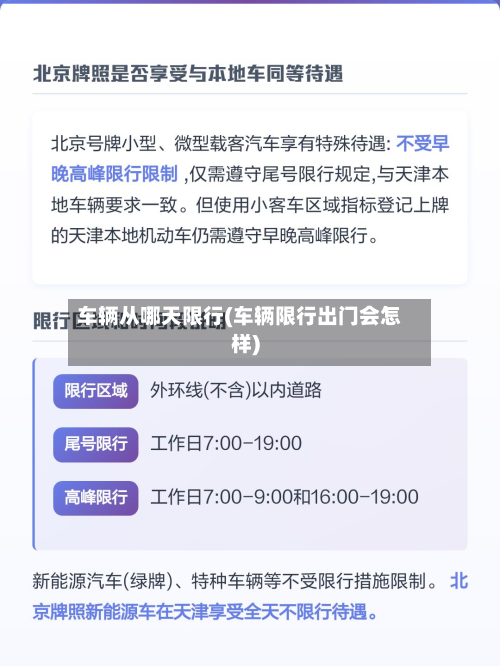 车辆从哪天限行(车辆限行出门会怎样)