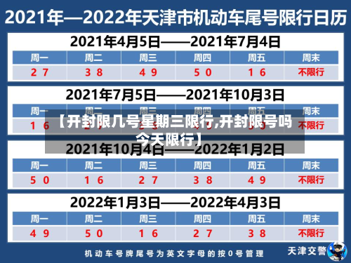 【开封限几号星期三限行,开封限号吗今天限行】