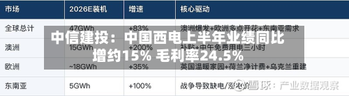 中信建投：中国西电上半年业绩同比增约15% 毛利率24.5%-第2张图片