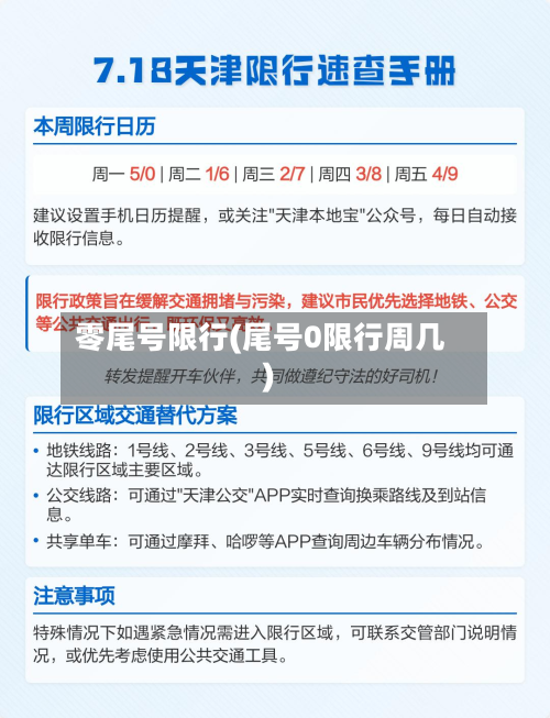 零尾号限行(尾号0限行周几)-第2张图片