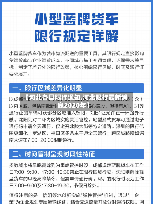 【河北各县限行通知,河北限行最新消息2020年】
