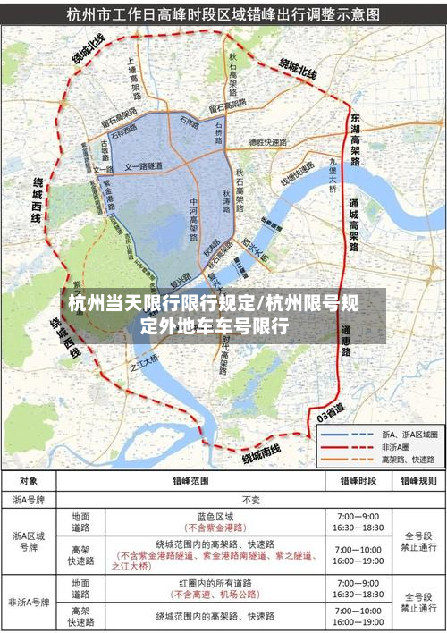 杭州当天限行限行规定/杭州限号规定外地车车号限行-第3张图片