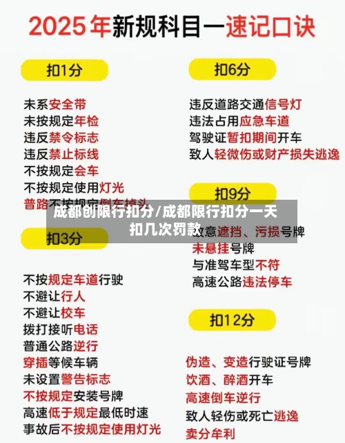 成都创限行扣分/成都限行扣分一天扣几次罚款
