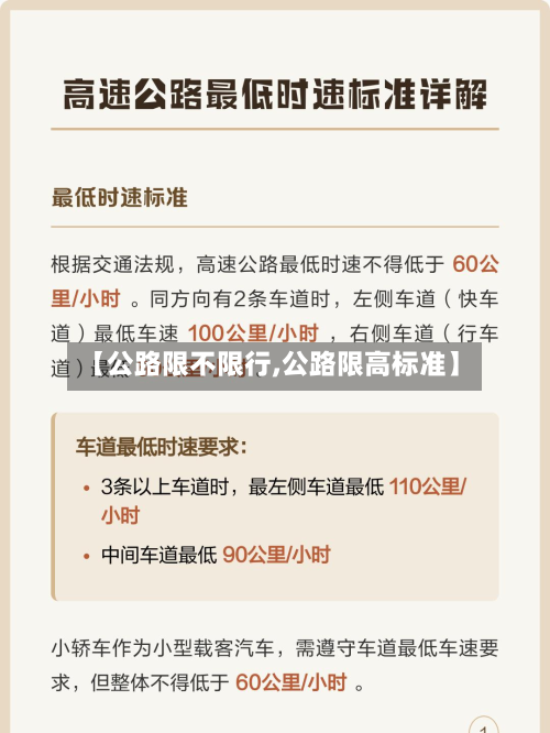 【公路限不限行,公路限高标准】