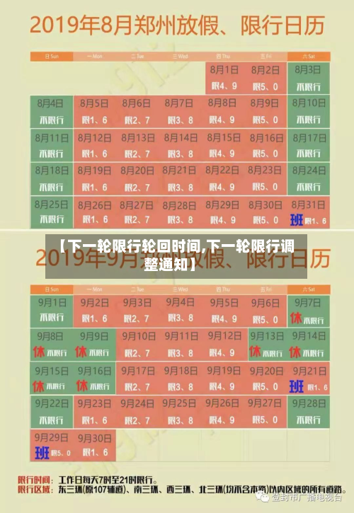 【下一轮限行轮回时间,下一轮限行调整通知】-第2张图片