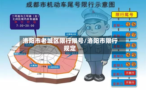 洛阳市老城区限行限号/洛阳市限行规定