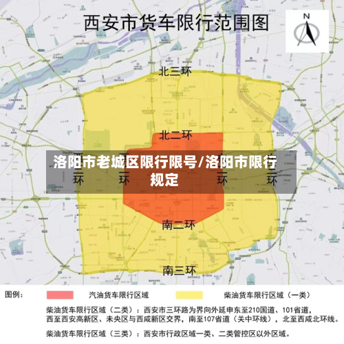 洛阳市老城区限行限号/洛阳市限行规定-第2张图片
