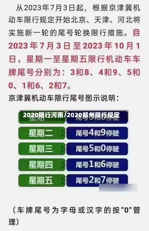 2020限行河南/2020郑州限行规定