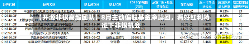 【开源非银高超团队】8月主动偏股基金净赎回，看好红利特征下非银机会-第2张图片