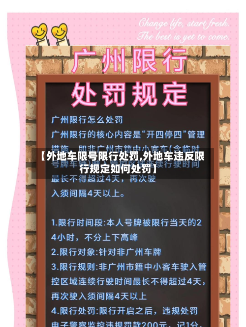 【外地车限号限行处罚,外地车违反限行规定如何处罚】-第3张图片