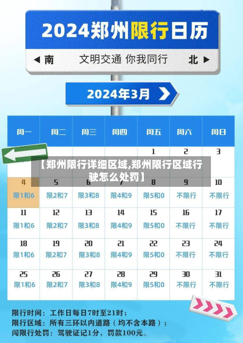 【郑州限行详细区域,郑州限行区域行驶怎么处罚】-第2张图片
