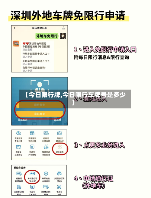 【今日限行牌,今日限行车牌号是多少】