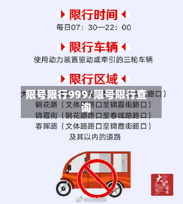 限号限行999/限号限行查询