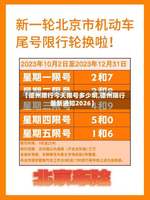 【德州限行今天限号多少啊,德州限行最新通知2026】